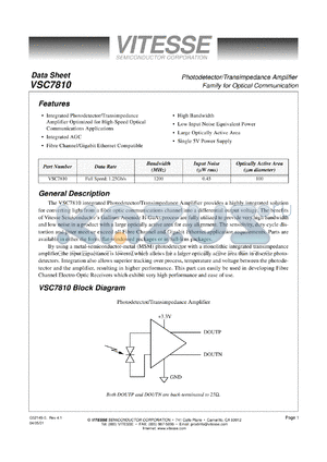VSC7810WB datasheet - Photodetector/transimpedance amplifier for optical communication. 5V supply