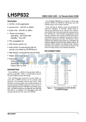 LH5P832-10 datasheet - CMOS 256K(32K x 8) pseudo-static RAM