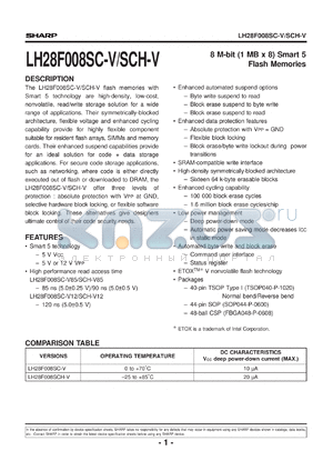 LH28F008SCT-V85 datasheet - 8M-bit(1MB x 8)smart 5 Flash Memory