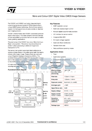 STV-6301-E01 datasheet - Evaluation kit (colour)