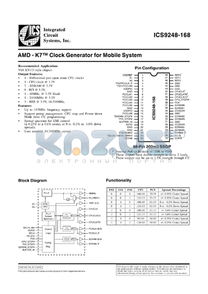 ICS9248F-168-T datasheet - AMD-K7 clock generator for mobile system