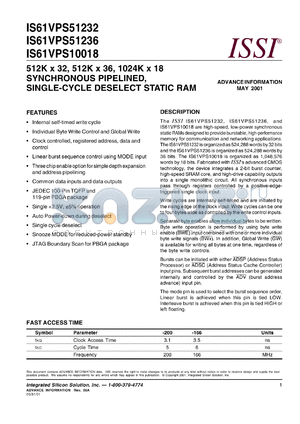 IS61VPS10018-200TQ datasheet - 1024K x 18 synchronous pipeline, single-cycle deselect  static RAM