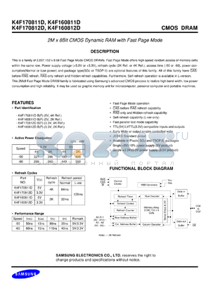 K4F170812D-F datasheet - 2M x 8 bit CMOS dynamic RAM with fast page mode. Supply voltage 3.3V, 4K refresh cycle.