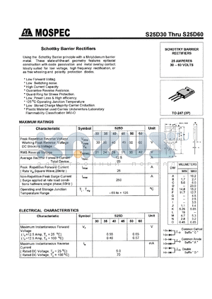 S25D45 datasheet - 45V schottky barrier rectifier