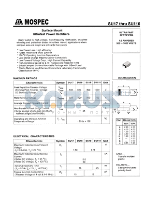 SU17 datasheet - 500V  surface mount ultrafast power rectifier