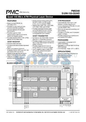 PM535149 datasheet - Quad 155 Mbit/s ATM physical layer device