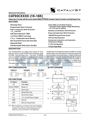CAT93C8631PI-45TE13 datasheet - 16K 4.5-4.75V Supervisory circuits with microwire serial CMOS EEPROM, precision reset controller and watchdog timer