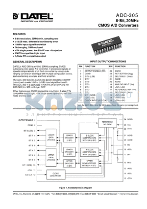 ADC-305-1 datasheet - 8-Bit, 20 MHz, CMOS A/D converter