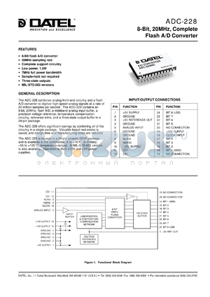 ADC-228MC datasheet - 8-Bit, 20 MHz, complete flash A/D converter