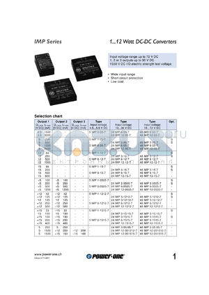 5IMP1-05-7 datasheet - Input voltage range:4.5-5.5V output voltage 5V (200mA) DC/DC converter