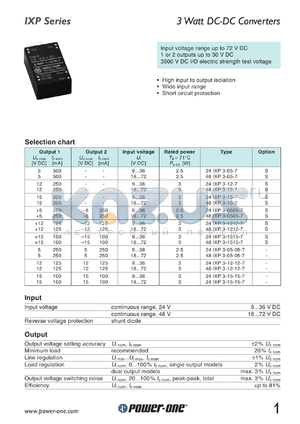 48IXP3-15-15-7 datasheet - 3 Watt, input voltage range:18-72V output voltage 15V (100mA) DC/DC converter