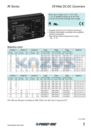 CM2320-7 datasheet - 50 Watt, input voltage range:28-140V, output voltage 12V (2A) DC/DC converter