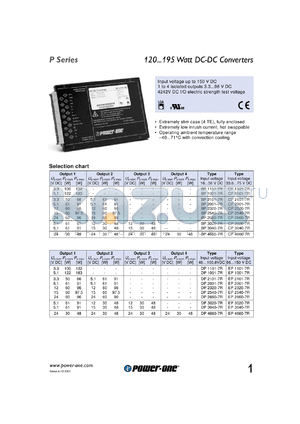 CP2660-7R datasheet - Input voltage range:33.6-75V, output voltage 24V, DC/DC converter