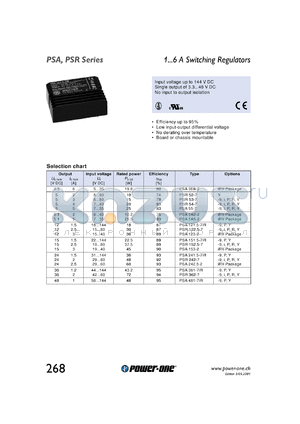 PSA242-7 datasheet - 48 Watt, input voltage range:29-80V, output voltage 24V (2A), switching regulator