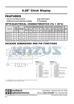 MTN4428-15C datasheet - 0.28 inches clock display. Peak wavelength 567 nm. Emitted color green. Surface color grey. Epoxy color white.