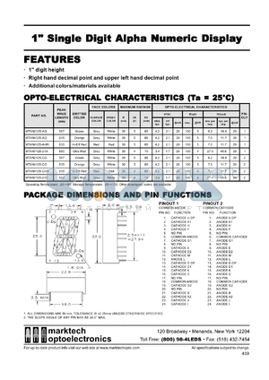 MTAN7125-21C datasheet - 1.0 inches single digit alpha numeric display. Peak wavelength 660 nm. Emitted color ultra red. Surface color grey. Epoxy color white.