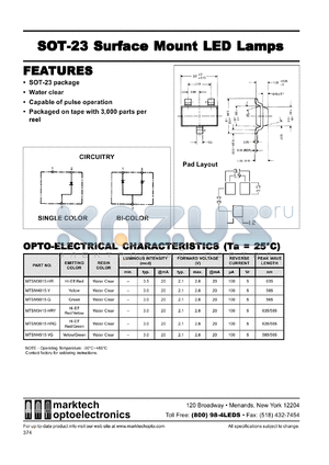 MTSM4415-YG datasheet - Surface mount LED lamp. Emitting color yellow/green. Resin color water clear. Luminous intensity(mcd) 3.0(typ) @20mA. Peak emission waveiength(typ) 585/565 nm.