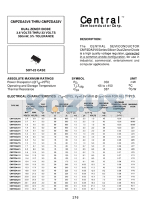 CMPZDA14V datasheet - 14 V, dual zener diode