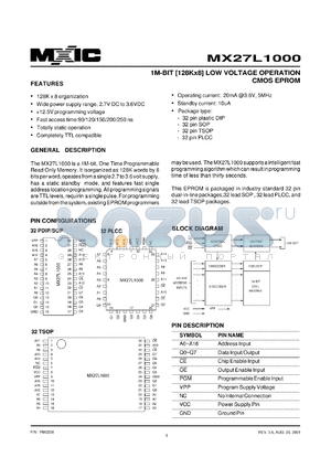 MX27C1000PC-20 datasheet - Access time: 200ns; 1M-bit (128K x 8) low voltage operation CMOS EPROM