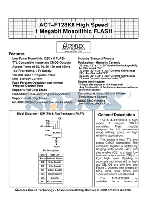 ACT-F128K8N-090F7Q datasheet - High speed 1 Megabit monolithic FLASH. Speed 90ns.