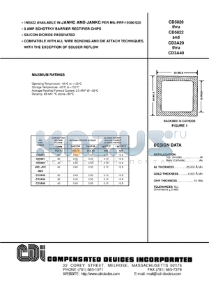 JKC5822 datasheet - 40 V,  3 Amp schottky barrier rectifier chip