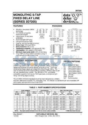 3D7205-100 datasheet - Delay 100 +/-10 ns, monolithic 5-TAP  fixed delay line