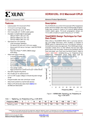 XCR3512XL-10PQ208I datasheet - 512 macrocell CPLD. 10 ns pin-to-pin delay. Vcc = 2.7V to 3.6V.