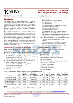 XCS40-3BG256C datasheet - Spartan field programmable gate array.