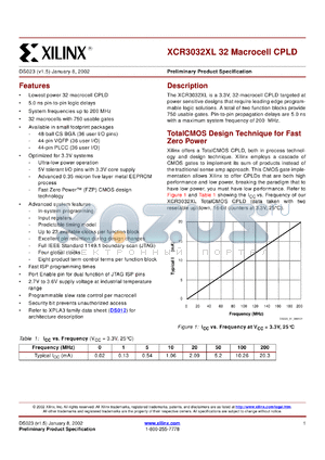 XCR3032XL-10PC44I datasheet - 32 macrocell CPLD. Speed 10ns pin-to-pin delay. Vcc = 2.7V to 3.6V.