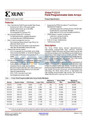 XCV800-4BG560I datasheet - Virtex 2.5V field programmable gate array.