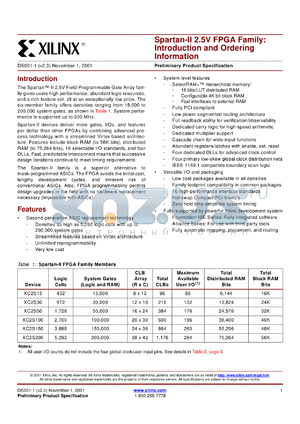 XC2S100-5PQ208I datasheet - Spartan-II 2.5V field programmable gate array.