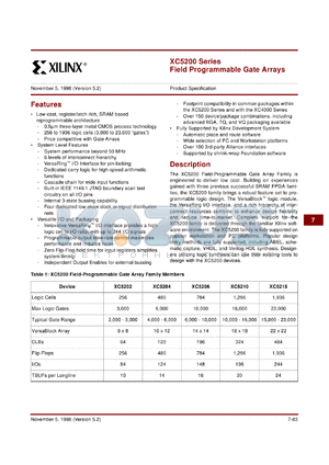 XC5215-HQ240C datasheet - Field programmable gate array.