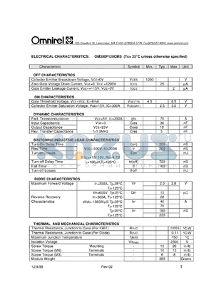 OM300F120CMS datasheet - Module