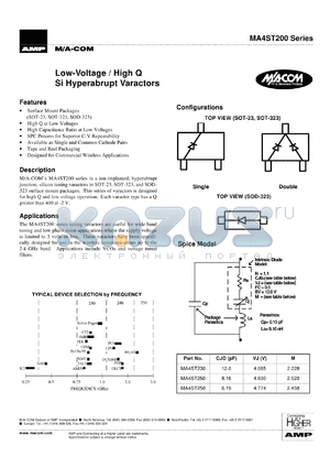 MA4ST230-287 datasheet - 12V, 50 mA, low-voltage/high Q SI hyperabrupt varactor