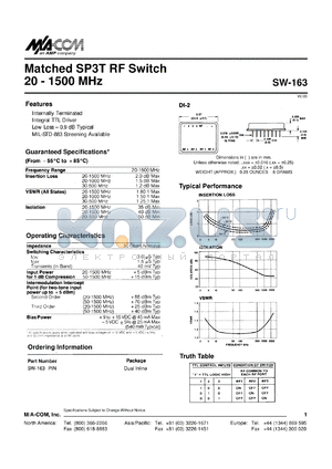 SW-163 datasheet - 20-1500 MHz, matched SP3T RF switch