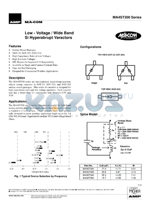 MA4ST350CK-287 datasheet - Low-voltage/wide band SI hyperabrupt varactor