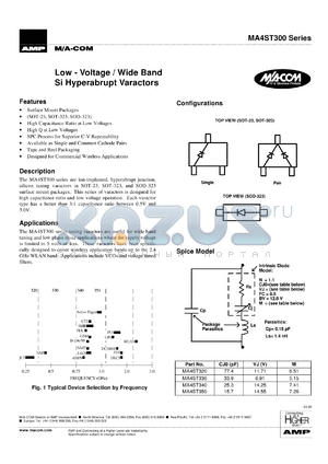MA4ST350-1141 datasheet - Low-voltage/wide band SI hyperabrupt varactor