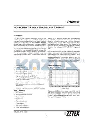 ZXCD1000EQ16TC datasheet - High fidelity class D audio amplifier solution