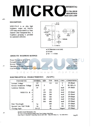 MSB31TA-0 datasheet - 5V, 100mW high efficiency low current red LED lamp