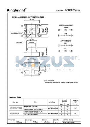 APB3025SURKSGC datasheet - 3.0 x 2.5 mm bi-color surface mount LED. Hyper red, super bright green. Lens type water clear.