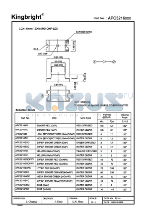 APC3216RDPRV datasheet - 3.2 x 1.6 mm SMD chip LED. Super bright red. Lens type red diffused.