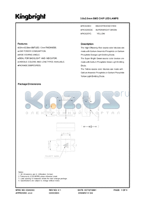 APK3020EC datasheet - 3.0 x 2.0 mm SMD chip LED lamp. High efficiency red (peak wavelength 627 nm). Lens type water clear.