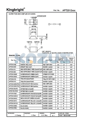 APT2012HC datasheet - 2.0 x 1.2 mm SMD chip LED lamp. Bright red. Lens type water clear.