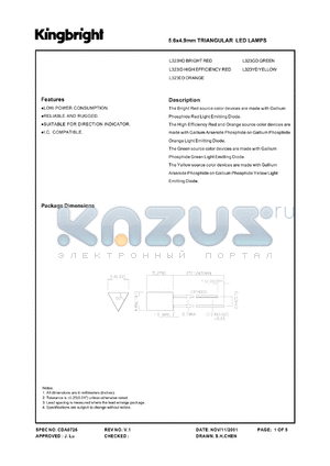 L323HD datasheet - 5.6 x 4.9 triangular LED lamp. Bright red. Lens type red diffused.