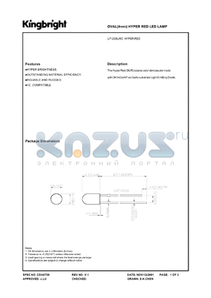 L7123SURC datasheet - Oval (4 mm) hyper red LED lamp. Hyper red. Lens type water clear.