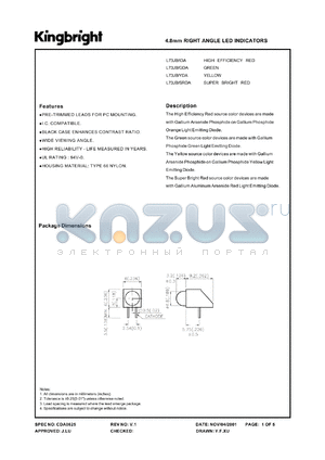 L73JB/GDA datasheet - 4.8 mm right angle LED indicator. Green. Lens type green diffused.