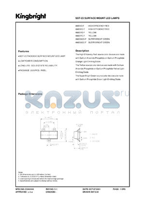 AM23EC-F datasheet - Surface mount LED lamp. High efficiency red. Lens type water clear.