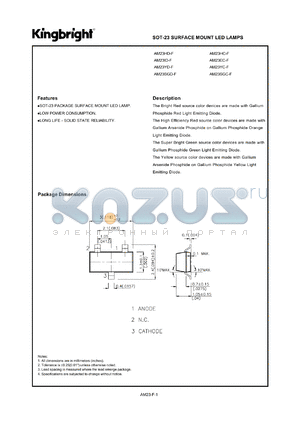 AM23HC-F datasheet - Surface mount LED lamp. Bright red. Lens type water clear.