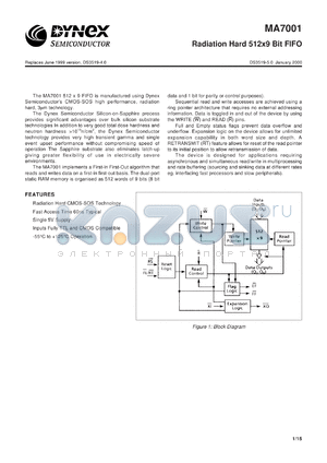 MAS7001FE datasheet - Radiation hard 512 x 9 bit FIFO