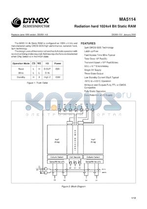 MAS5114CE datasheet - Radiation hard 1024 x 4 bit static RAM